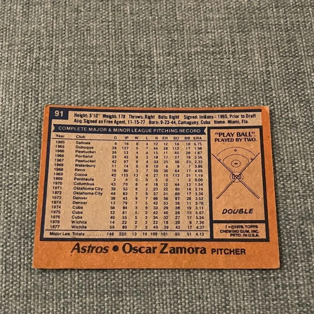 1978 Topps Houston Astros Baseball Card Trading Card